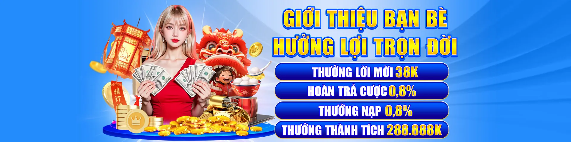 Chính sách bảo mật 28bet Login App